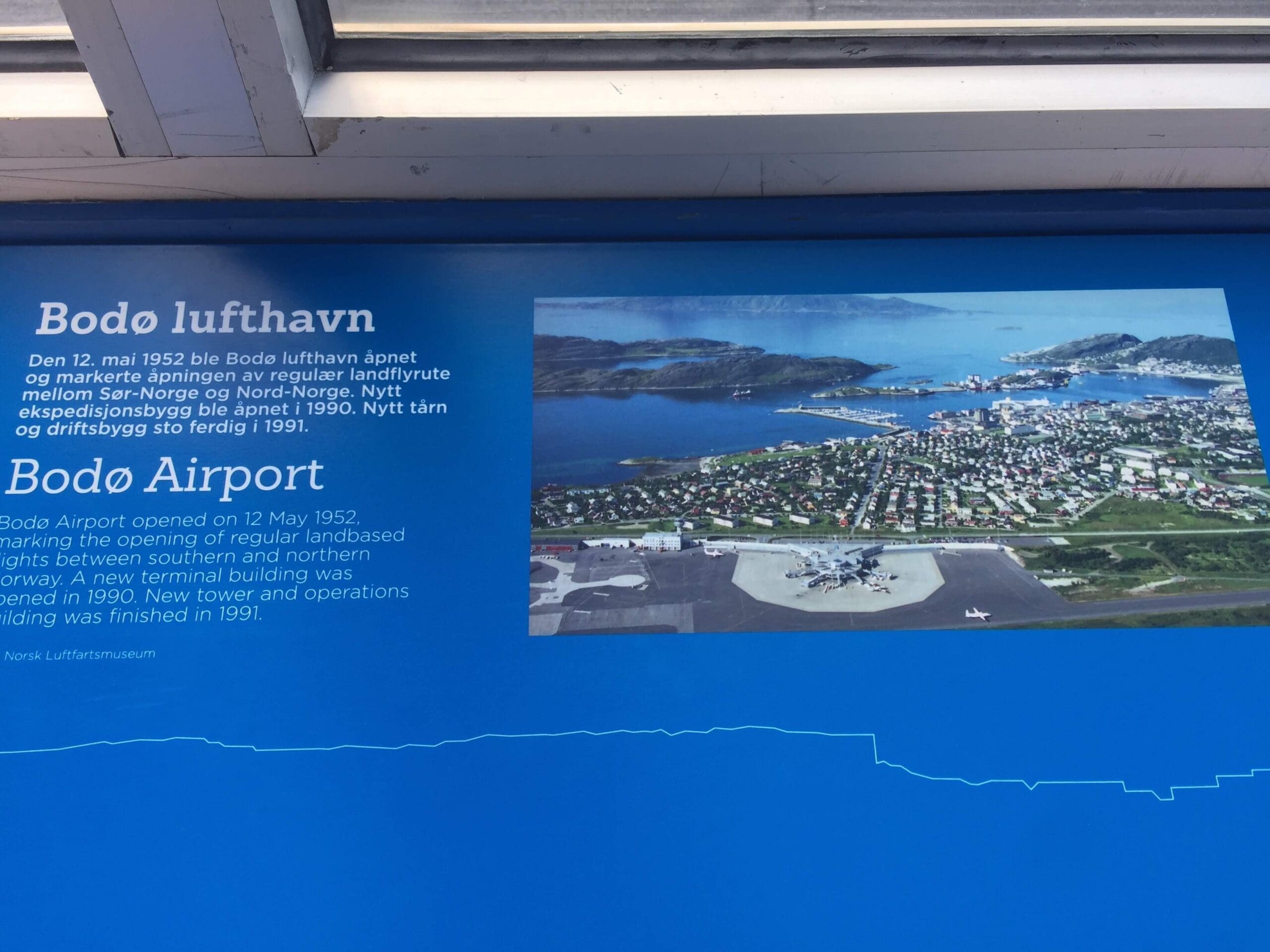 Signage depicting the history of Bodø is dispersed throughout the museum